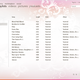 Illustration for article titled Complete Guide to Zune 2s Software and Firmware